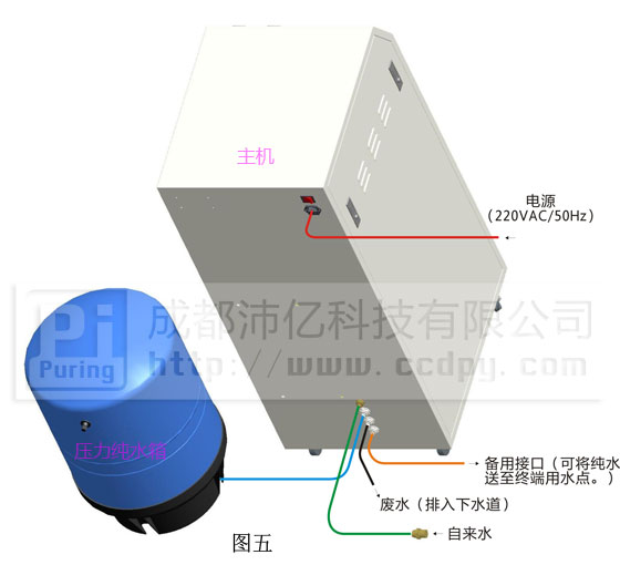 Ultimate超純水機(jī)安裝示意圖